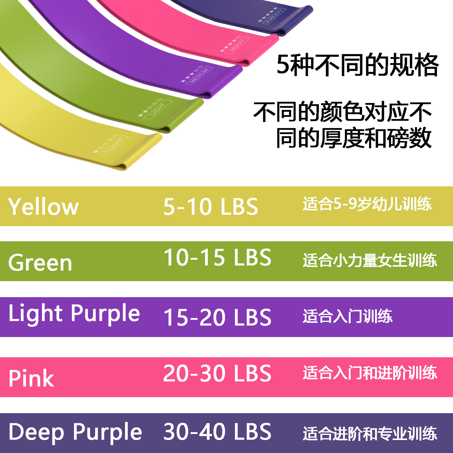 Cinturón de resistencia Cinturón de yoga Cinturón elástico Entrenamiento de fitness Cinturón de tracción de glúteos Ejercicio Sentadilla Baile Cinturón elástico Cinturón de estiramiento