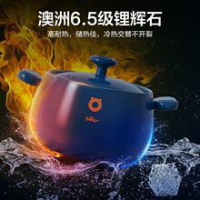 С������ɳ��CP-G0026-P03�������з���ҩ��ҩ������С ȼ��