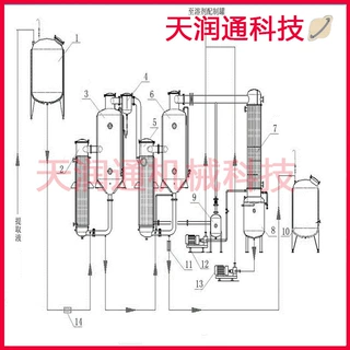 源头工厂 全新定制 食品级不锈钢循环双效蒸发器 MVR工业废水蒸发