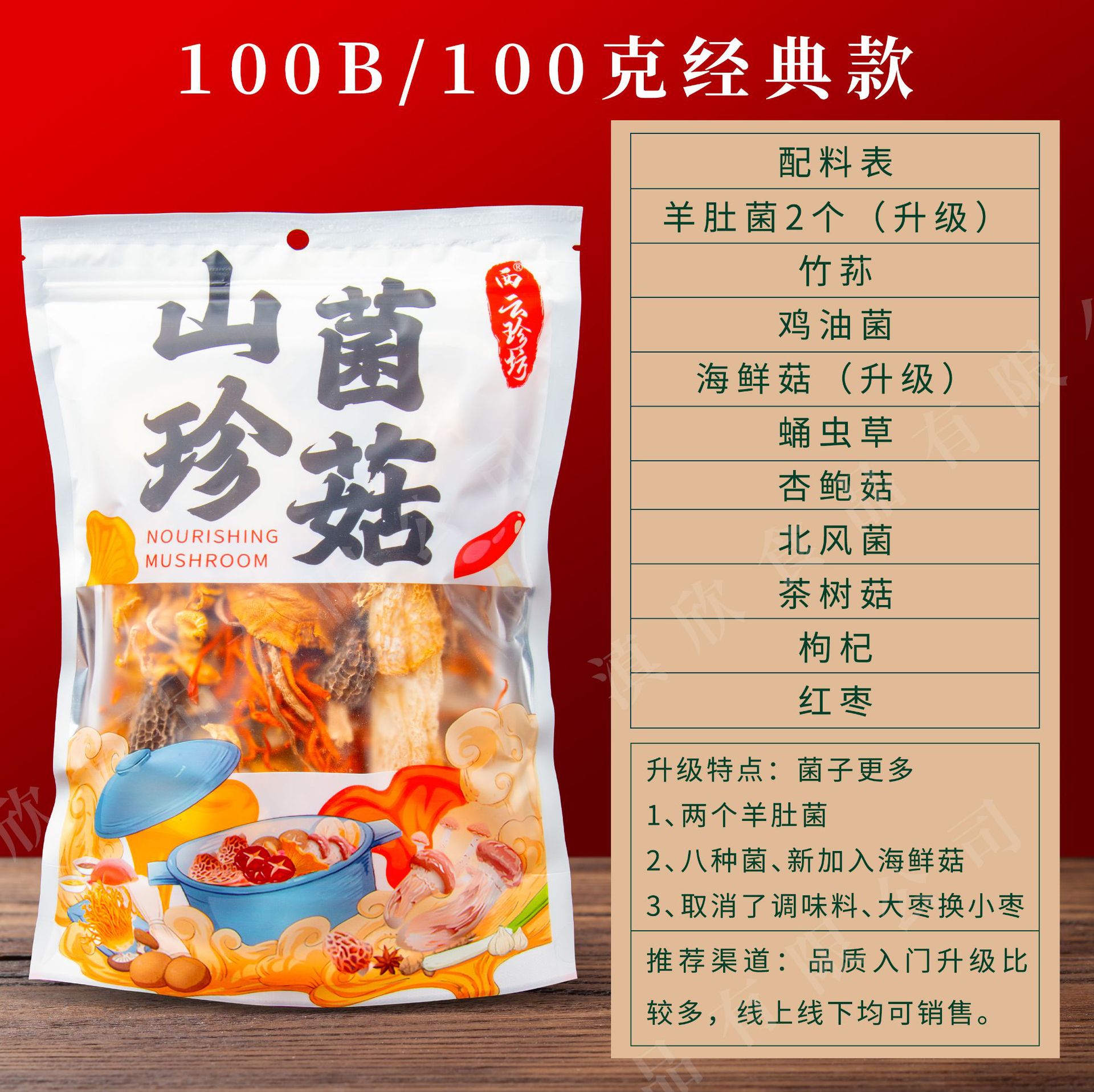 오프라인 관광 시장 100g 폭발 2