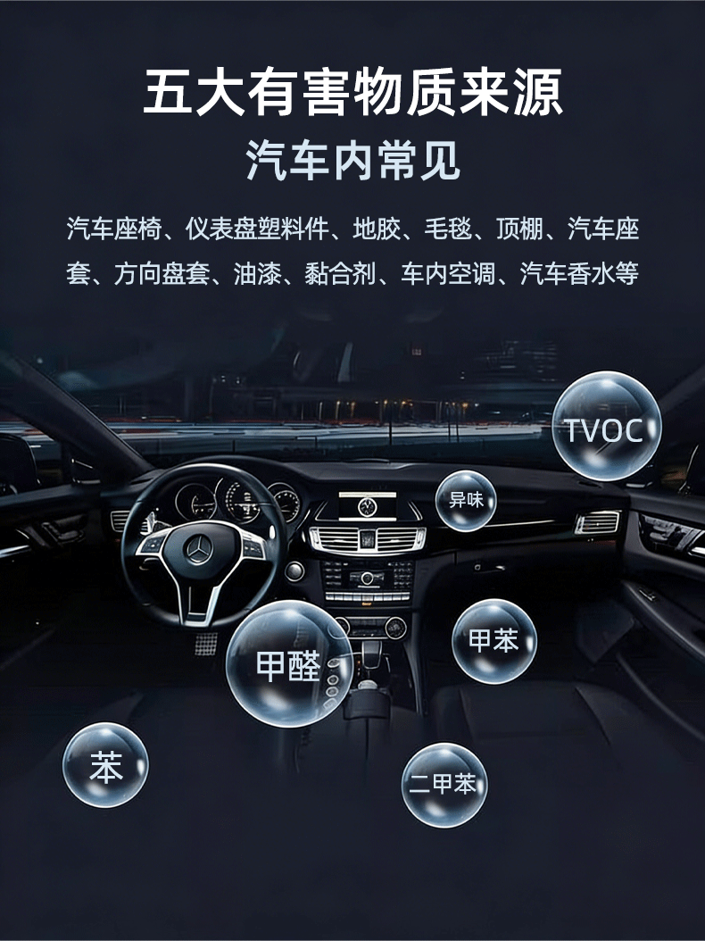 New Car Nano Mineral Crystal Formaldehyde Removal Activated Carbon for Vehicles, Specifically Designed to Absorb Formaldehyde, Car Bamboo Charcoal Bag for Purification and Odor Removal