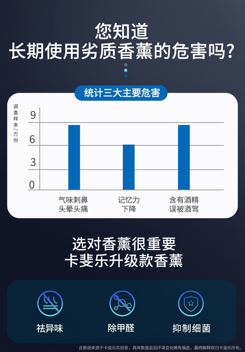 Car aromatherapy car formaldehyde removal perfume long-lasting fragrance household Cup balm car aromatherapy deodorant aromatherapy machine