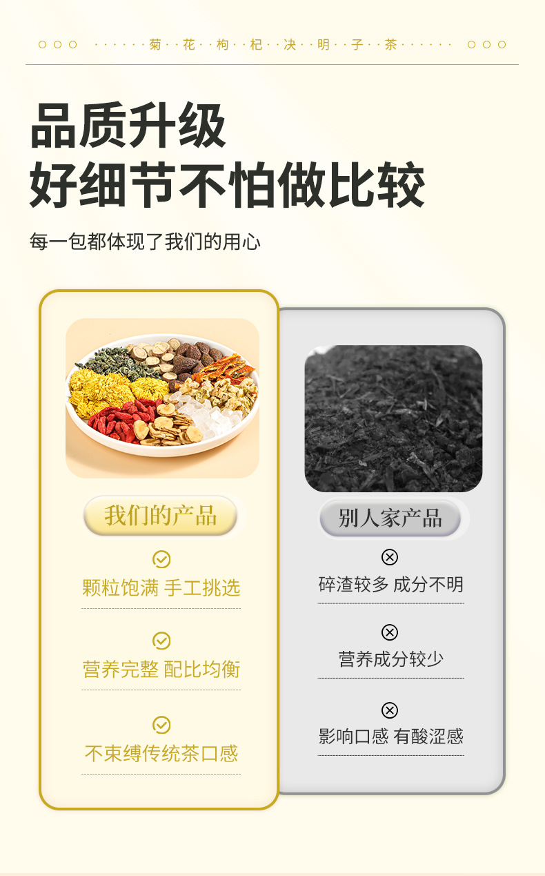 Chrysanthemum Goji Cassia Seed Tea 144g Individually Wrapped Wellness Flower Tea with Honeysuckle in use