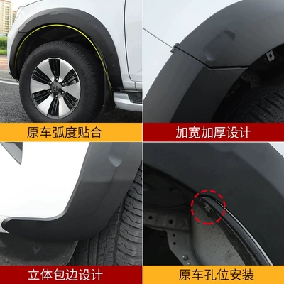 Widened Off-Road Wheel Arches, Wheel eyebrow