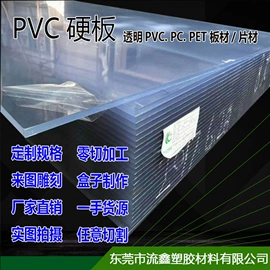 PC塑料板;其他塑料板;亚克力板