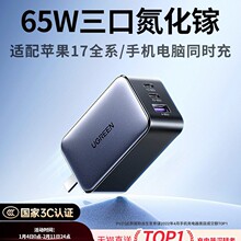 �G65W����扳����PD����^Gan�m���O��iPhone17pro�A��С��mac