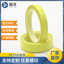 5S��λ�SɫPET�����z������׃������ȼ�^����ȼ�����z�������z��