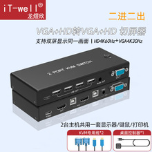 IVGA+HDp̖KVM2M2p@ʾI๦ГQ