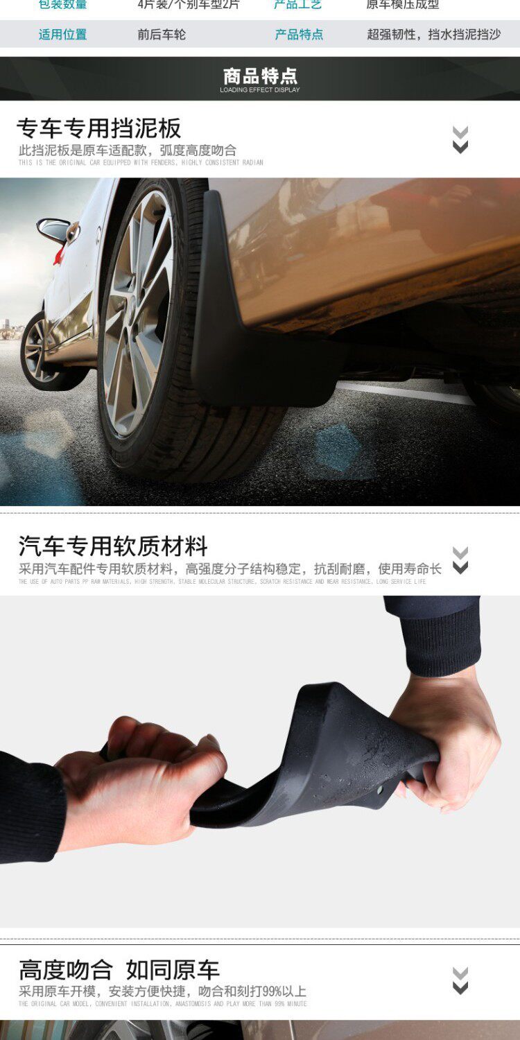 Suitable for Honda Vezel mud flaps, car modification, Vezel mud flaps, foreign trade cross-border dropshipping