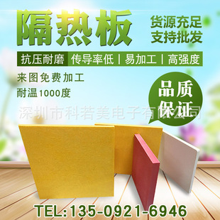 ���ڸ�����͸ߜؿ����͉��C�����Cע�ܙC������늳���ȼ�屣�o