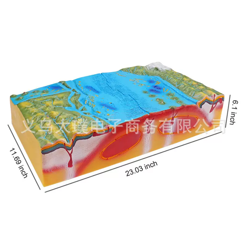 板块构造及地理形态模型 初高中地理演示教学用具跨境货源批发