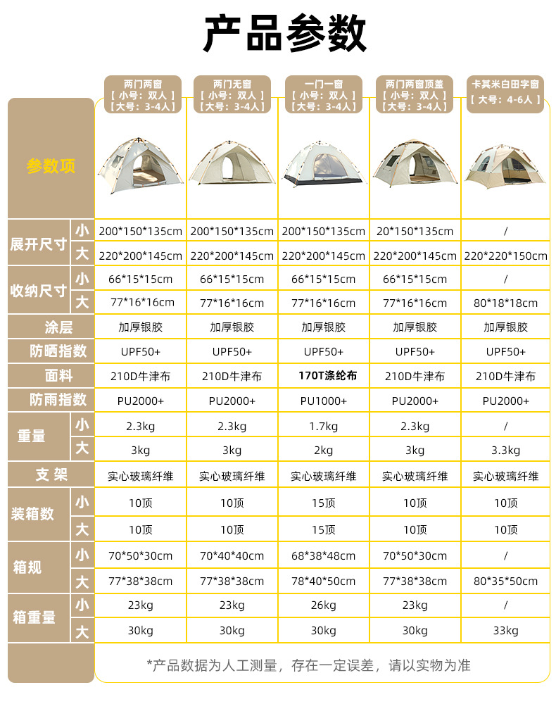 Outdoor Tent for Camping, Beach, Portable Folding, Automatic Quick Setup, Sun Protection, Thickened, Rainproof, Wholesale