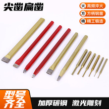 ��菱�菏S�����l�ֹ��Ͻ�����F��菼�菱����h���Q�����