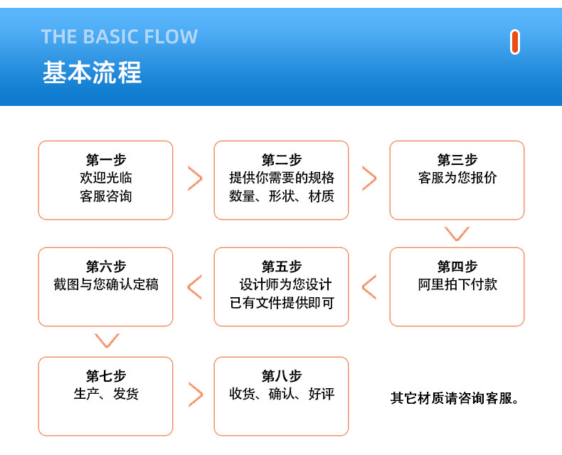 企业微信截图_16173485557299_19