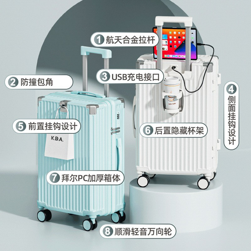 Maleta de Viaje 2025, 20-24 Pulgadas, con Ruedas y Combinación