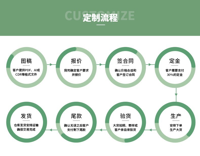 O1CN0123AMDF1khyk93AqmA_!!2215