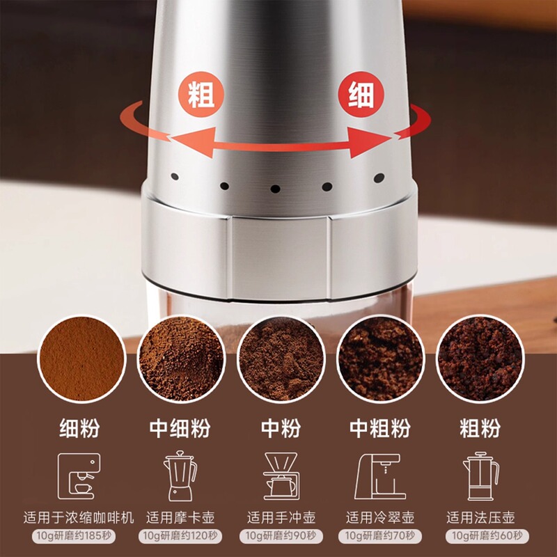 捷安璽豆磨き機コーヒー豆研磨機家庭用電気小型一体携帯コーヒーマシン自動豆磨き器|undefined