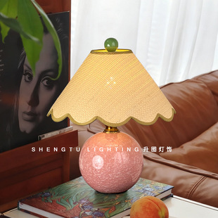 �羳�¿��ɫ���Ѽy�մ����Ҵ��^̨����ʽ�͹ſ͏d����ˇ�g�Շ���