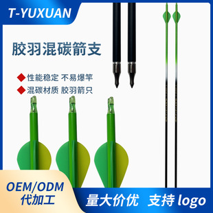 Դ�^���S�G�׻��̼�w�S�����U��֧�������;���������־�����