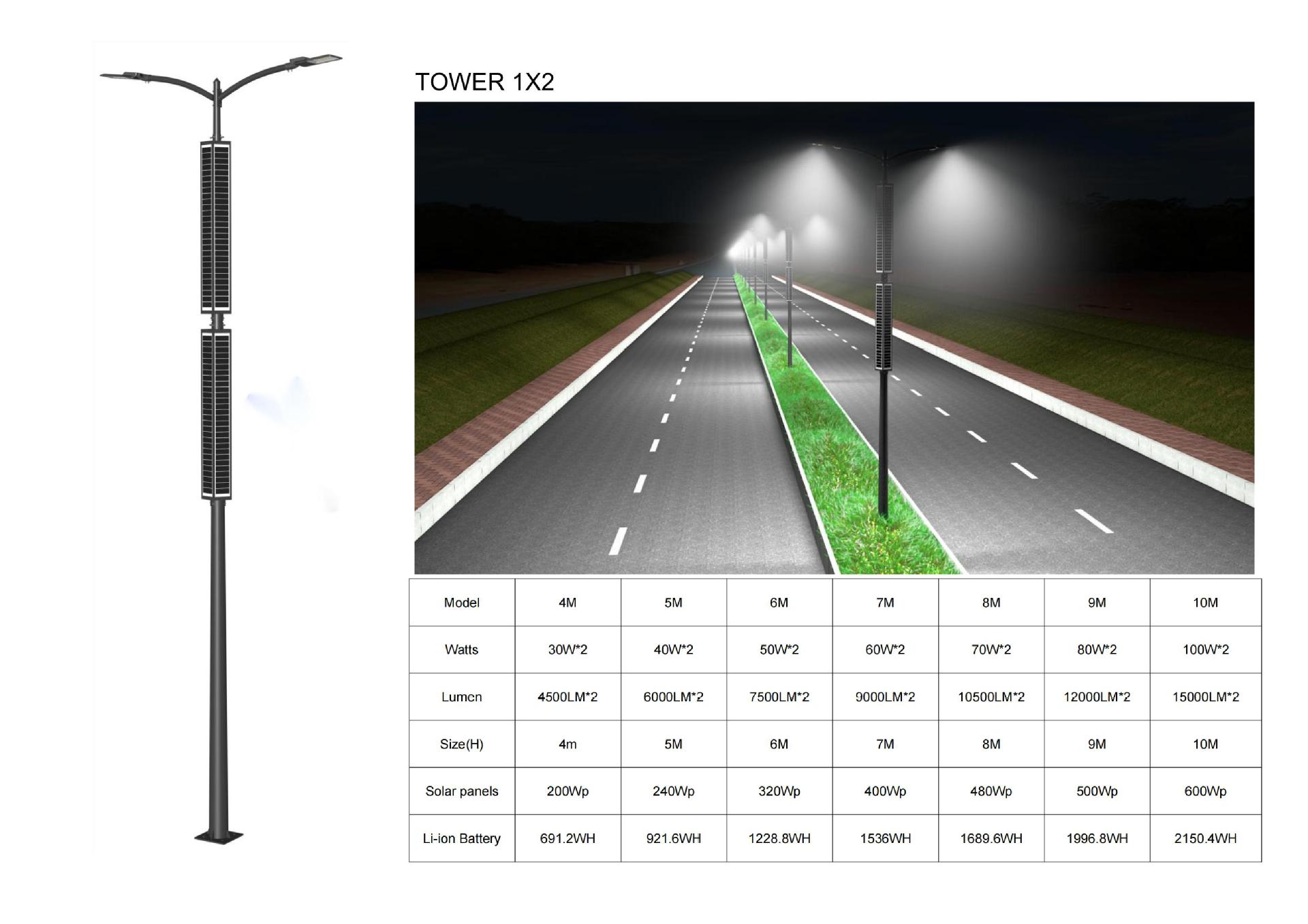 旭亿-精系制造太阳能路灯产品图册_05