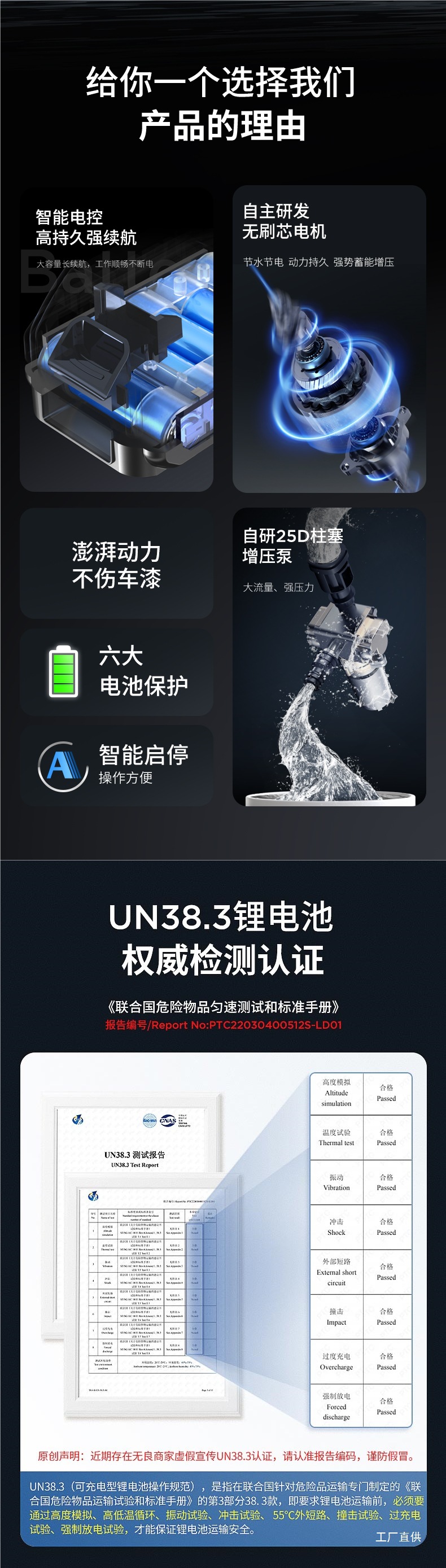 Wireless Car Washing Machine, Household High-Pressure Water Gun Cleaning Artifact, Car Charging, High-Power Lithium Battery, Powerful Booster
