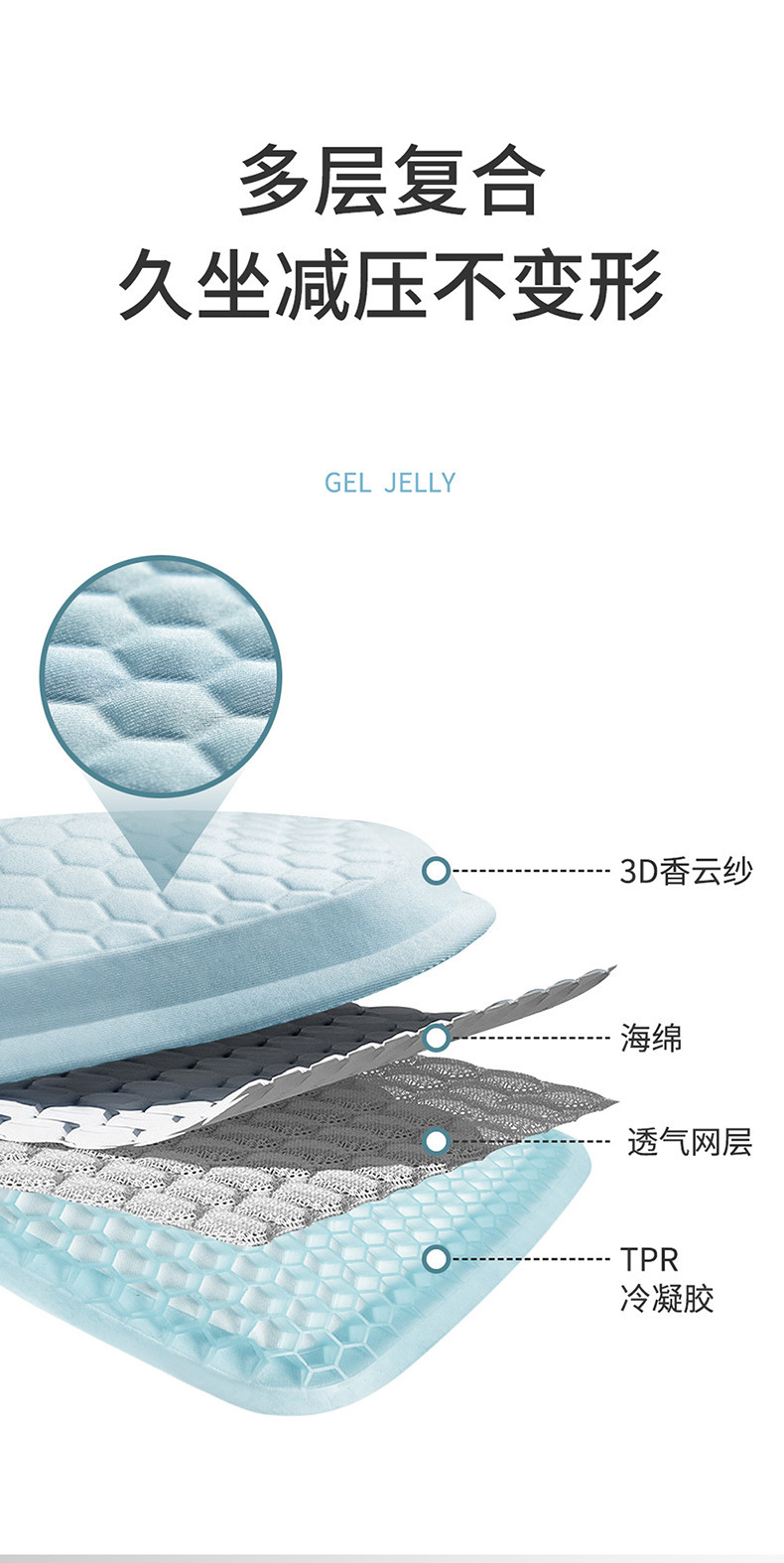Summer Car Multifunctional Seat Cushion Egg Gel Seat Cushion Four-Season Universal Honeycomb Office Cooling Cushion