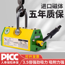 �������������P2��3/5/10t��܇늄�Һ��䓽z�K�������ߴ��F