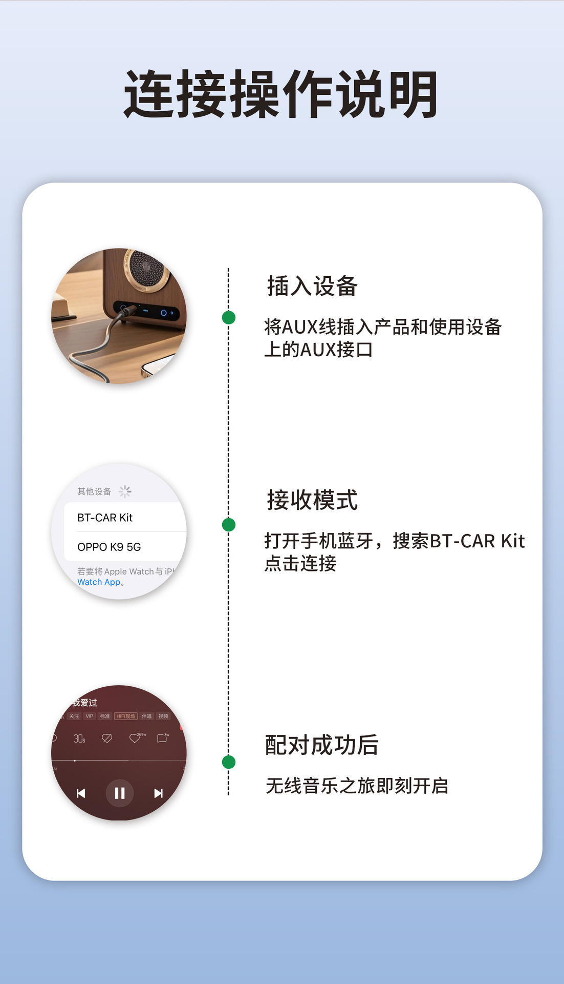 Car USB Bluetooth 5.3 Receiver Aux Audio Conversion Cable Car Mp3 Audio Player Supports Tf Card