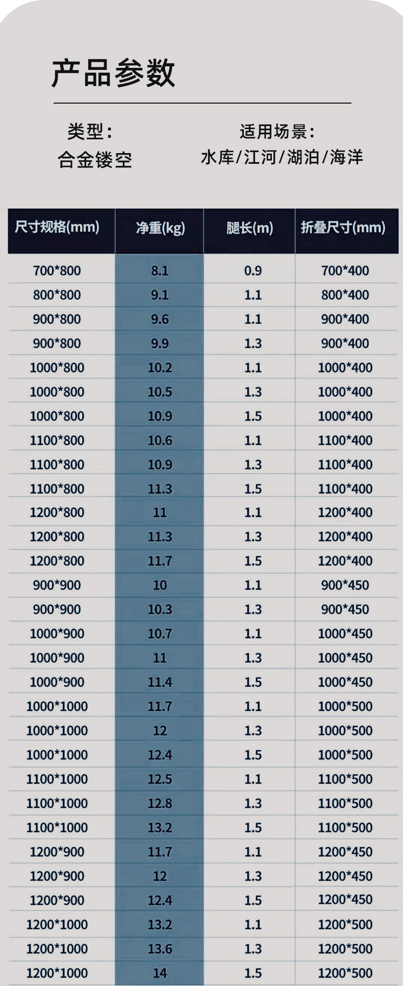 015香槟电泳铝合金镂空大钓台不锈钢小钓鱼台子渔具钓椅平台.
