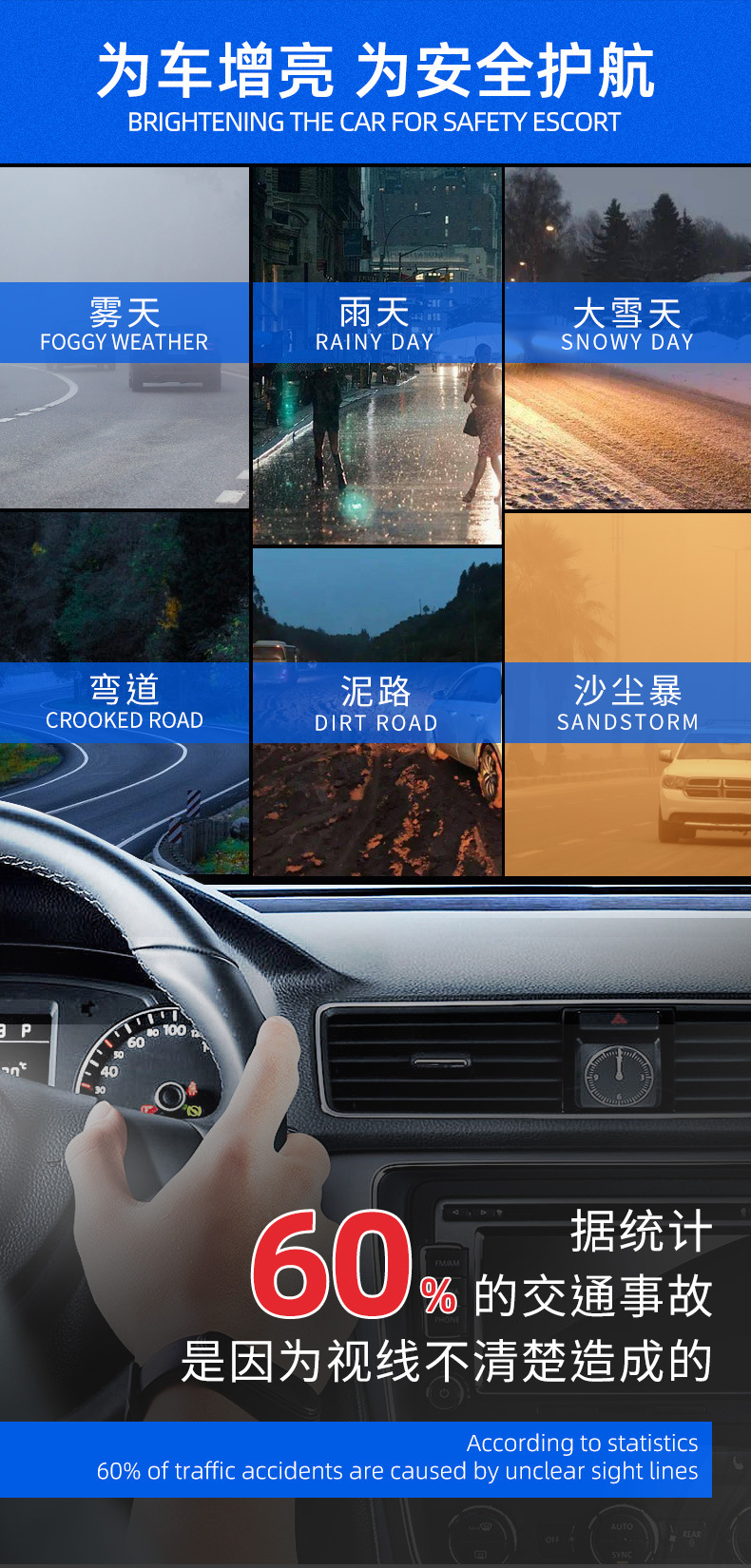 Cross-Border Wholesale Cob Warning Bar Lights, Flashing Roof Lights, Truck Tow Trucks, Patrol Cars, Long Strip Lights, Led Lights