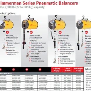 Ingersoll Rand Ingersoll BW ZAW015080 pneumatic balance crane pneumatic hoist