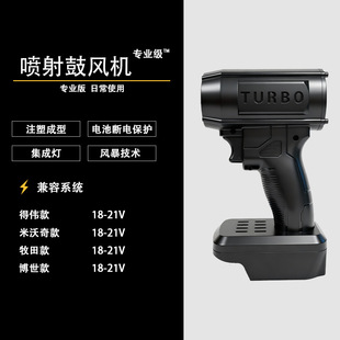 50�����������ʜu݆�L�ȴ��m��ѩ��ˮturbo jet blower���L�C
