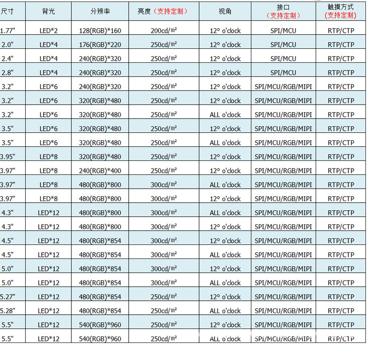 精研互联详情页_04.jpg