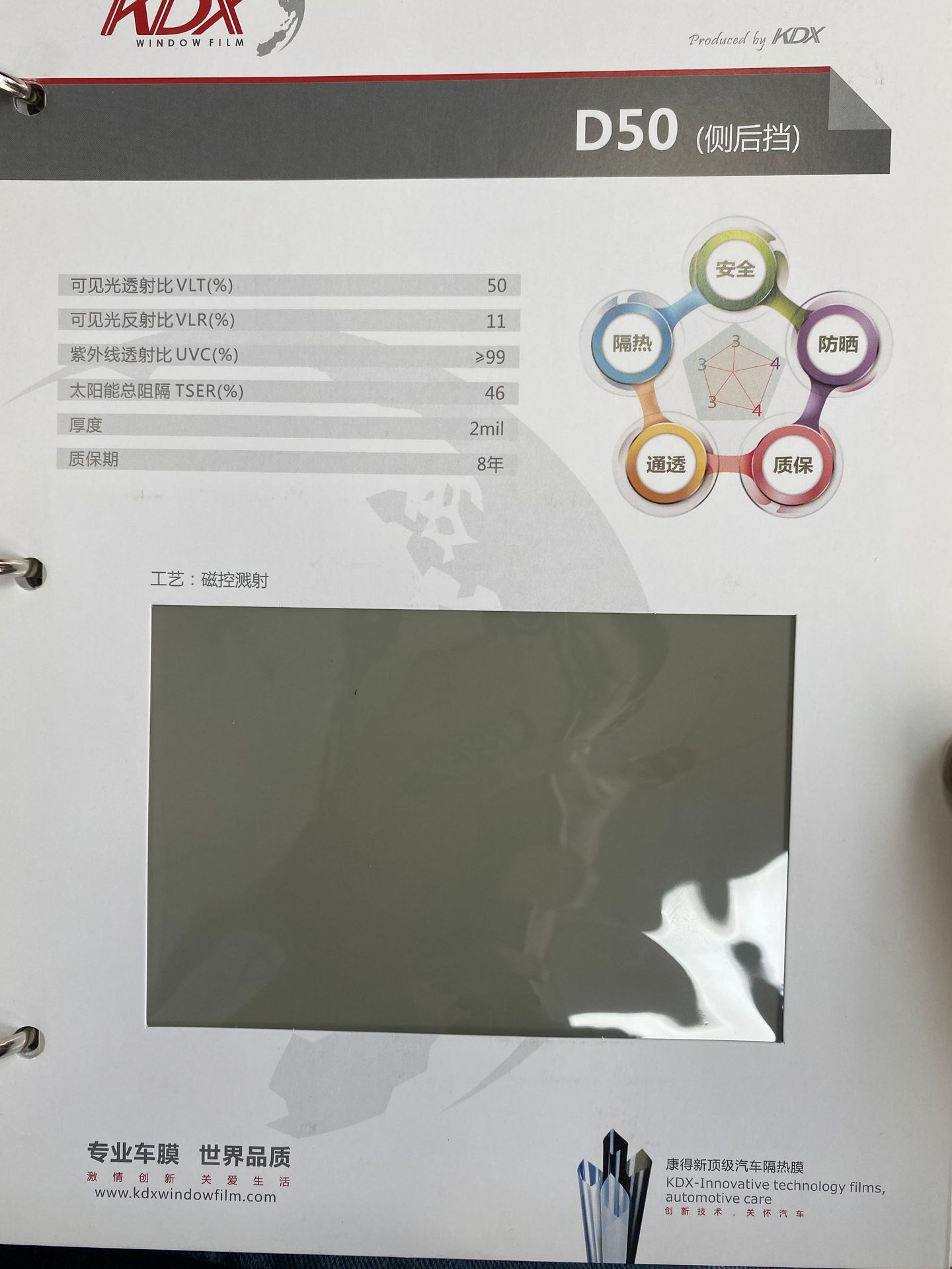 Car film Kondo new magnetic control film skin care sunscreen high heat insulation film explosion-proof film front windshield film wholesale