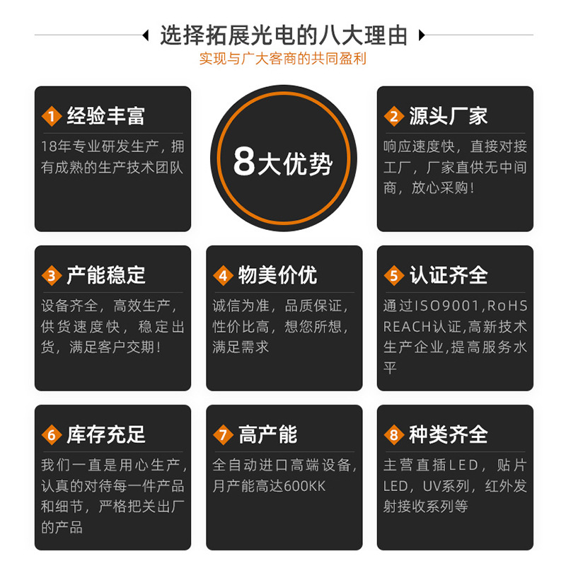 1206˫ɫled͹˥1209˫ɫƬ鷢