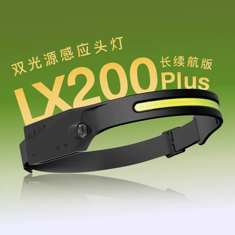 升级款1800毫安大容量电池跨境胿胶USB充电双光源头戴灯COB头灯