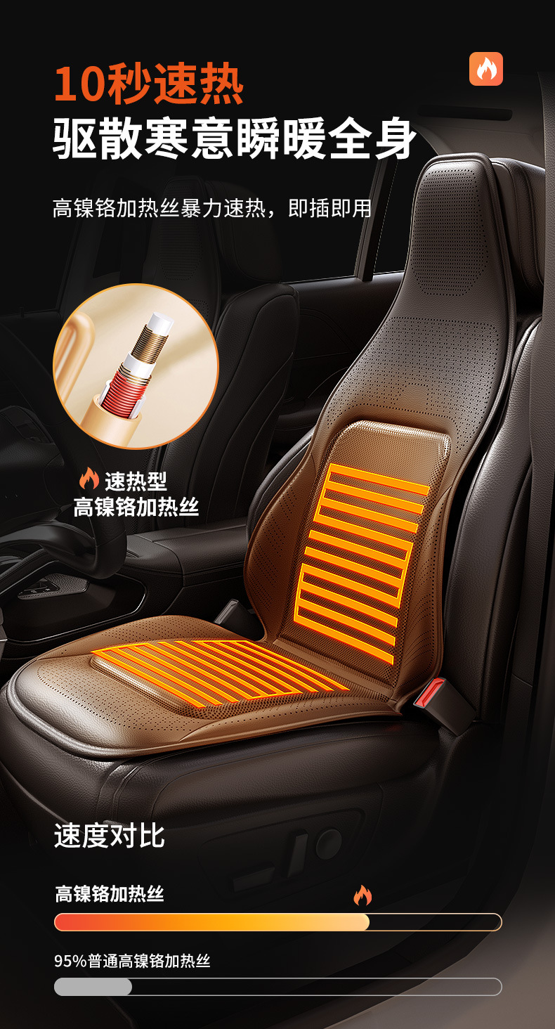 Summer Ventilated Cooling Car Seat Cushion with Integrated Headrest, USB Interface, Leather and Ice Silk Breathable Car Mat for Trucks and Sedans