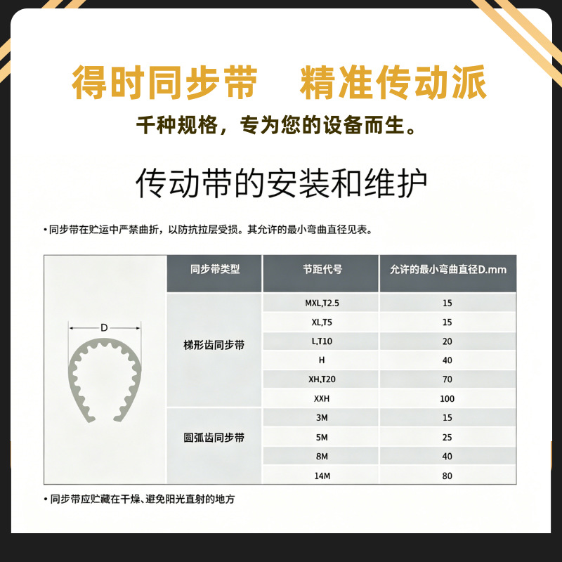 De Shi polyurethane synchronous belt seamless transmission belt S3M-144-10