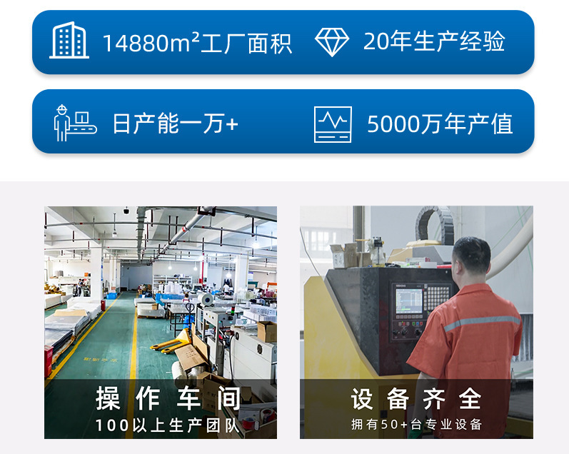 1688鏈ㄩ泤璇︽儏椤礯02