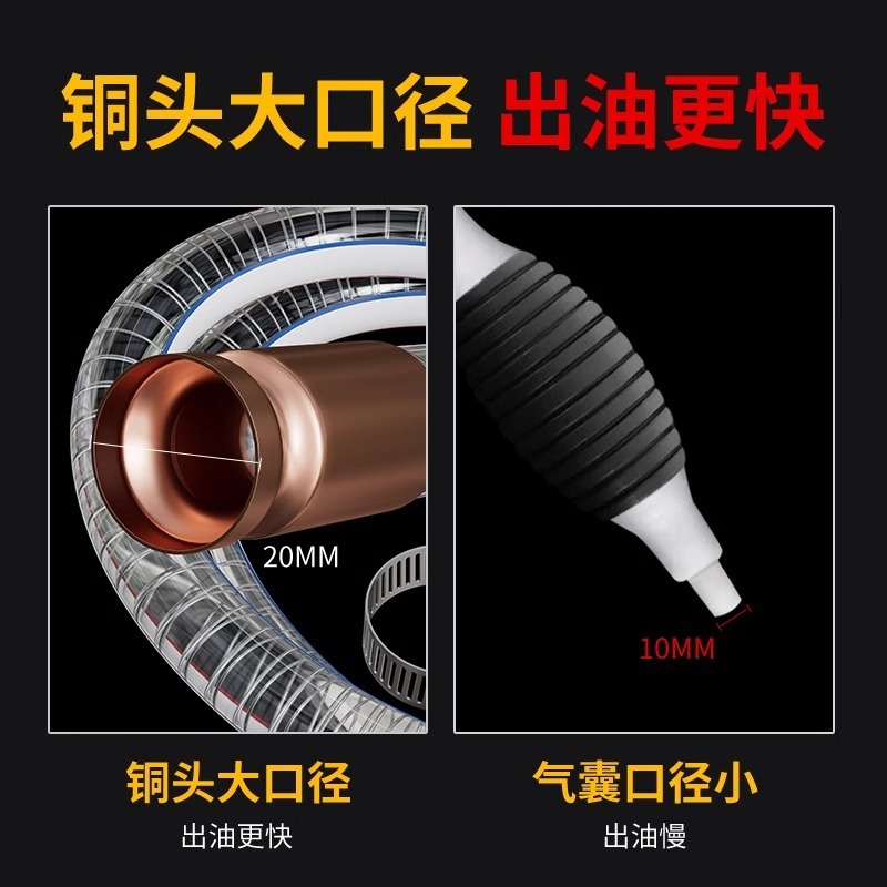 吸油神器手動吸油器と尿素ガソリンのディーゼルオイルの導管は自ら吸水して給油管を代行します。|undefined