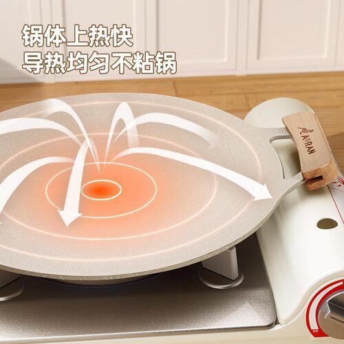 Aoran wholesale outdoor medical stone cassette stove barbecue plate barbecue pot Korean teppanyaki electromagnetic frying pan household