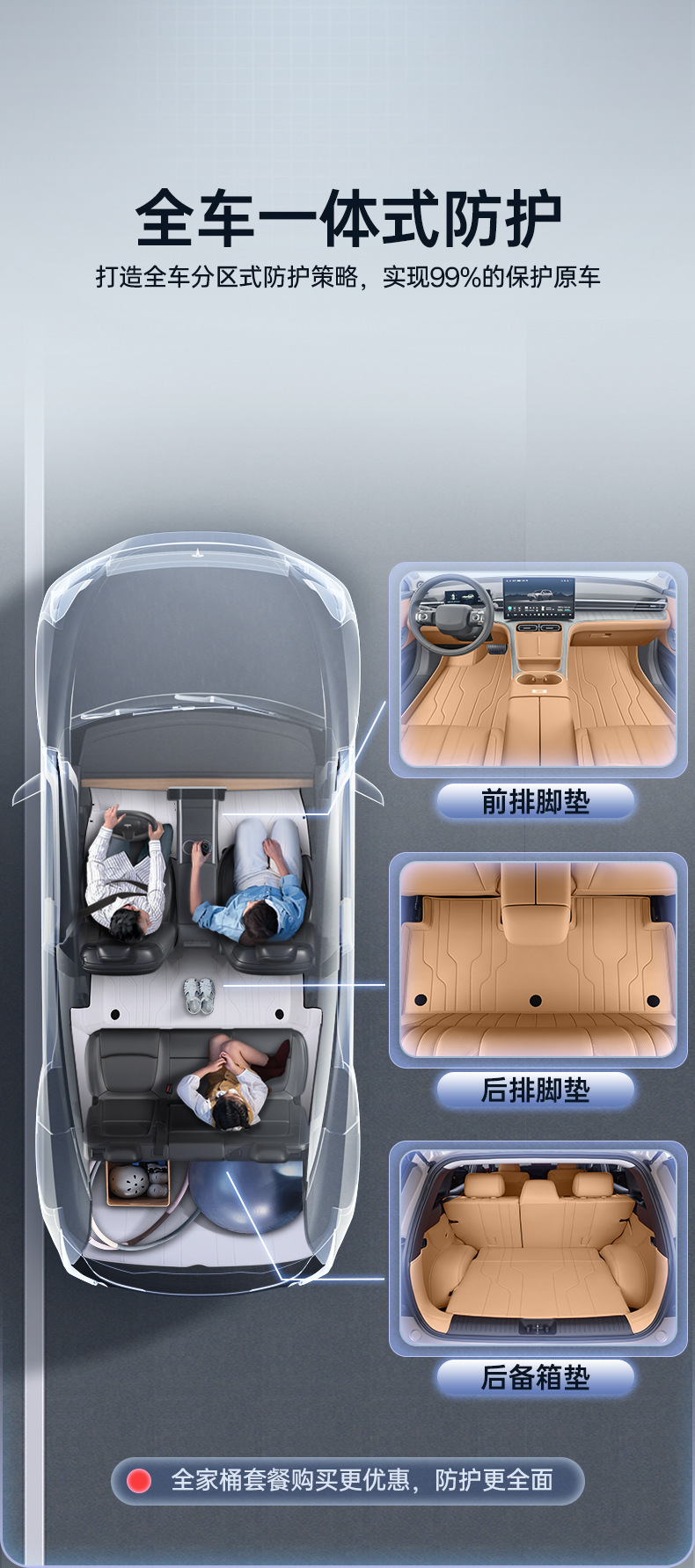 Suitable for 2026 Aion I60 Trunk Mat, Full Surround Trunk Mat, Car Interior Modification Accessories