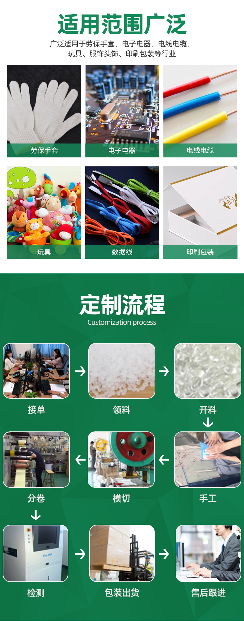 新翰胶圈_详情页_10