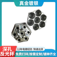 �������z�僼ӹ���׷��Ɑ���abs���ϱ���uv����������y