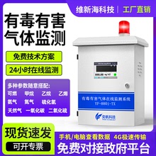 氣體檢測儀氨氣天然氣報警監測器可燃氣體氧氣有毒有害氣體檢測儀