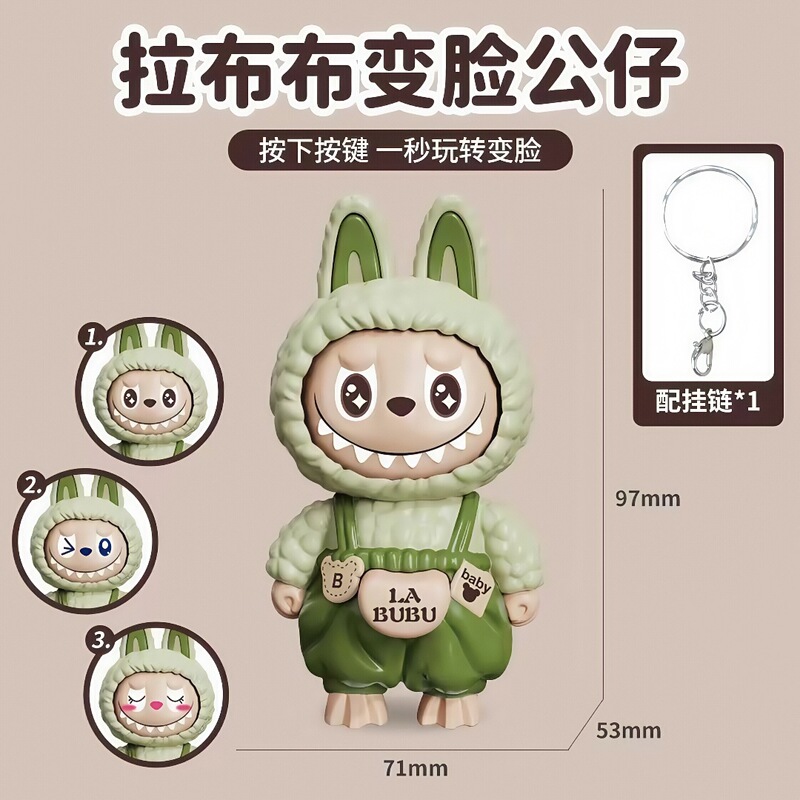 跨境新款拉布布变脸公仔玩具潮玩卡通创意挂件摆件解压玩具系列|undefined