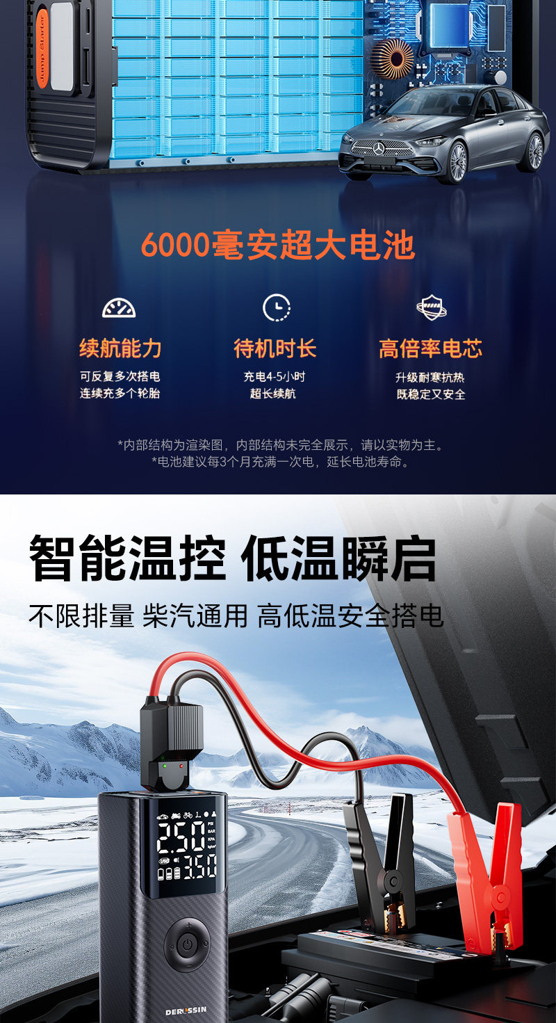 Car Emergency Starting Power Supply 12V Car Battery Jump Starter Wireless Air Pump Portable Tire Inflator