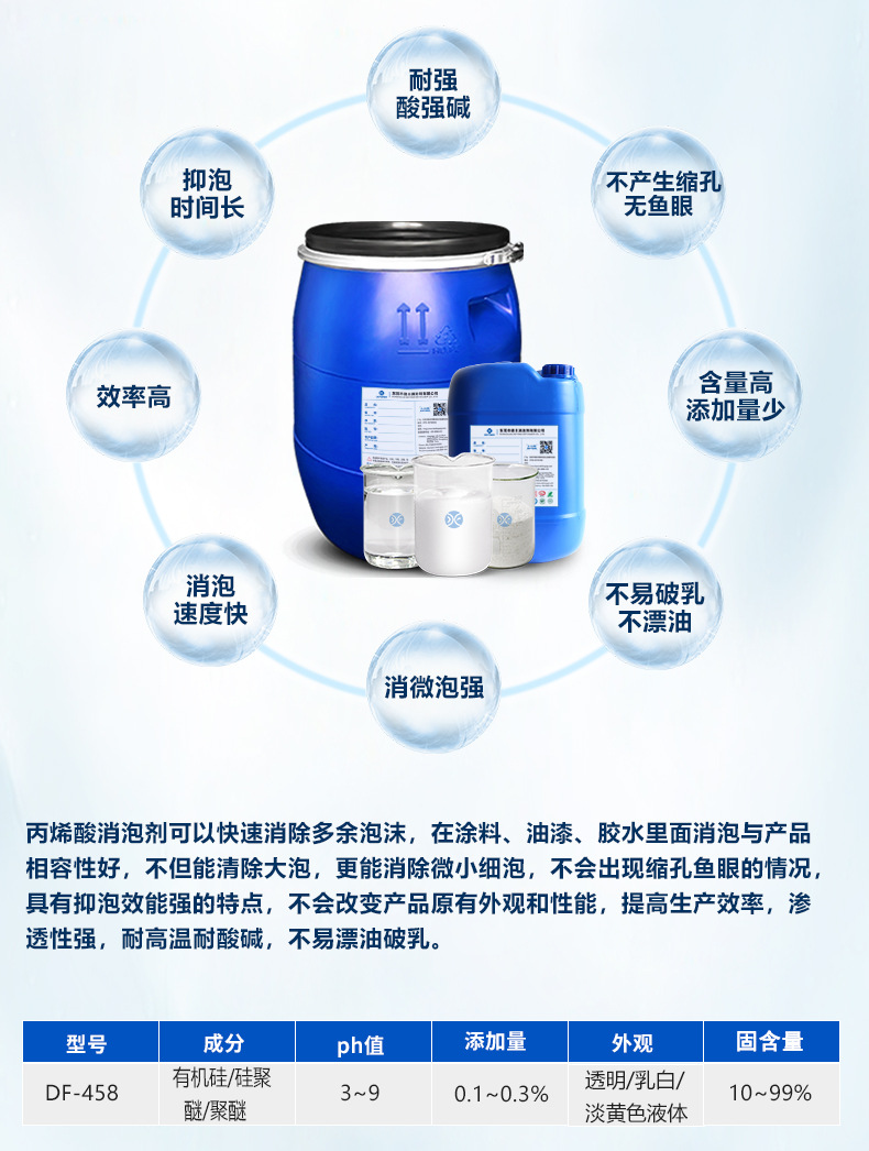 DF-458丙烯酸消泡剂.jpg