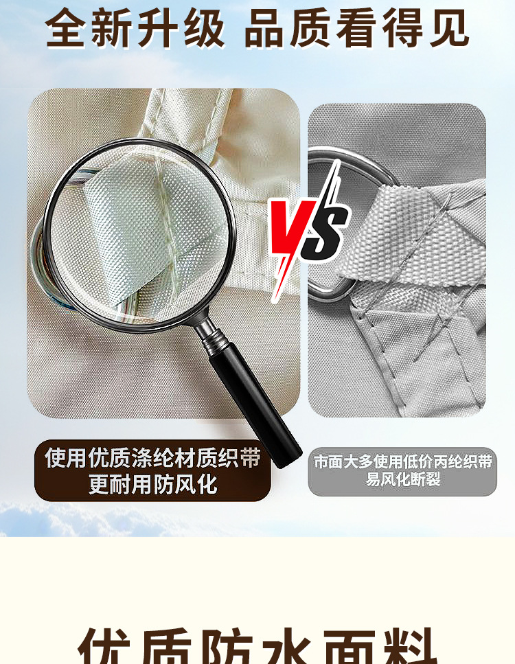 Courtyard Sun Protection Gadget, Heat-Insulating Outdoor Canopy, Sunshade Tent, Portable Camping Gear, Waterproof Household Sunshade Tent