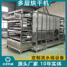 ȫԄӾWʽO PʳƷəC ș߲˺ˮ